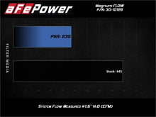 Load image into Gallery viewer, aFe MagnumFLOW Air Filters OER P5R A/F P5R Peugeot 206 98-06 L4