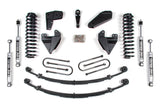80-96 Bronco 4wd 4-4 spring Kit