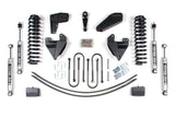 80-96 Bronco 4wd 6-6 block & Add-a-leaf Kit