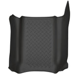 Husky Liners 19-23 Chevrolet Silverado CC y DC / 19-20 GMC Sierra Center Hump Revestimiento de piso negro