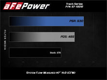 Cargar imagen en el visor de la galería, Sistema de admisión aFe 15-21 Lamborghini Huracan V10-5.2L Track Series con filtro Pro 5R