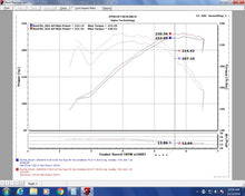Cargar imagen en el visor de la galería, Injen 17-20 BMW 230i 2.0L Turbo Evolution Entrada de aire frío