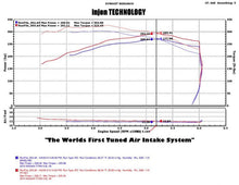 Load image into Gallery viewer, Injen 04-12 Nissan Titan 5.7L V8 Wrinkle Black Short Ram Intake System w/ MR Tech