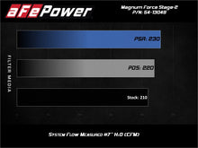 Cargar imagen en el visor de la galería, aFe MagnumFORCE Stage-2 Pro DRY S Cold Air Intake System 19-20 Volkswagen Jetta L4-1.4L (t)