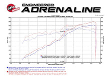 Cargar imagen en el visor de la galería, Sistema de admisión aFe Momentum GT Pro 5R Etapa 2 2016 Toyota Tacoma V6 3.5L