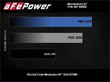 Cargar imagen en el visor de la galería, Rapid Induction Cold Air Intake System w/Pro Dry S Filter 19-20 Ford Edge V6 2.7L (tt)