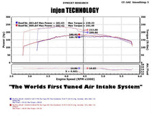 Load image into Gallery viewer, Injen 05-07 Jeep Grand Cherokee WK 4.7L V8 Polished Tuned Air Intake w/ MR Tech