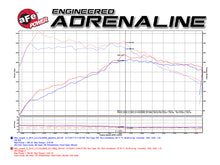 Cargar imagen en el visor de la galería, aFe Power Magnum Force Stage-2 Pro 5R Cold Air Intake System 15-17 Mini Cooper S F55/F56 L4 2.0(T)