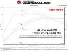Cargar imagen en el visor de la galería, Módulo abrasador aFe 14-19 Ford Fiesta ST L4-1.6L