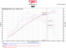 Cargar imagen en el visor de la galería, Injen 2015 Mitsubishi Lancer 2.4L 5 velocidades Entrada de Ram corta pulida