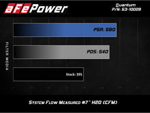 Cargar imagen en el visor de la galería, Entrada de aire frío aFe Quantum con Pro 5R Media 09-13 GM Silverado/Sierra V8-4.8/5.3/6.2L