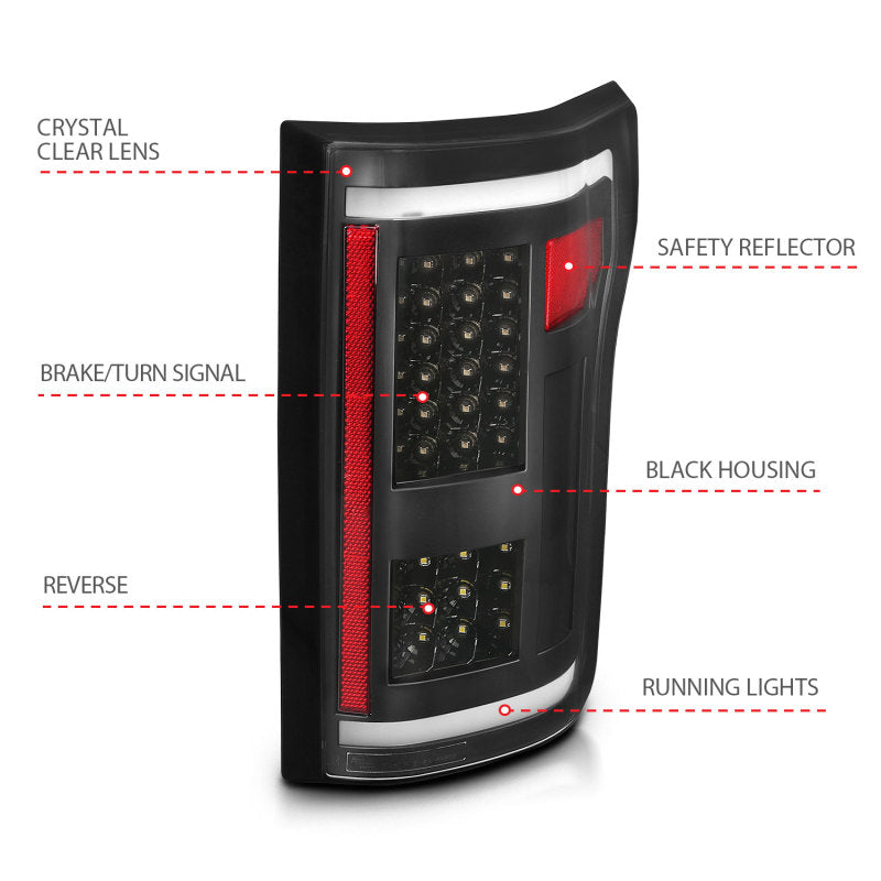 ANZO 2015-2017 Ford F-150 luces traseras LED negras