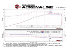 Cargar imagen en el visor de la galería, Sistema de admisión de aire frío aFe Momentum GT Pro 5R 2017 Ford Superduty V8-6.2L