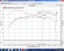 Cargar imagen en el visor de la galería, Admisión Injen 16-20 Honda Civic/Civic Sport I4-1.5T Evolution