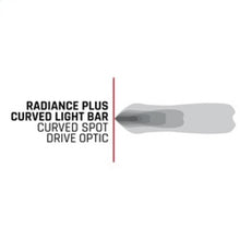 Cargar imagen en el visor de la galería, Rigid Industries Radiance+ Curvo de 30 pulgadas. Barra de luz RGBW