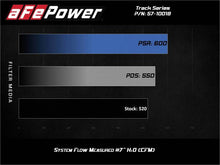 Cargar imagen en el visor de la galería, aFe 17-12 Chevrolet Camaro ZL1 (6.2L-V8) Sistema CAI de fibra de carbono serie Track con filtros Pro 5R