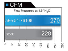 Cargar imagen en el visor de la galería, aFe Momentum GT Pro 5R Sistema de admisión de aire frío 17-18 Nissan Titan V8 5.6L